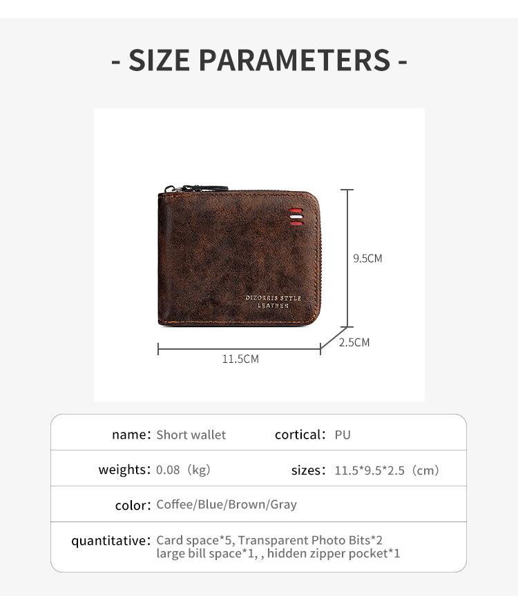 1 szt. Męski portfel składany  – Card Top Loader recenzja i cena